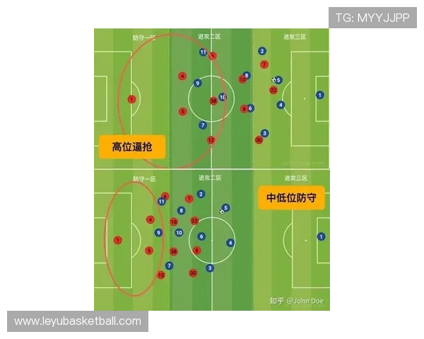 从控球到高压逼抢：解析欧冠豪门球队战术演变新趋势